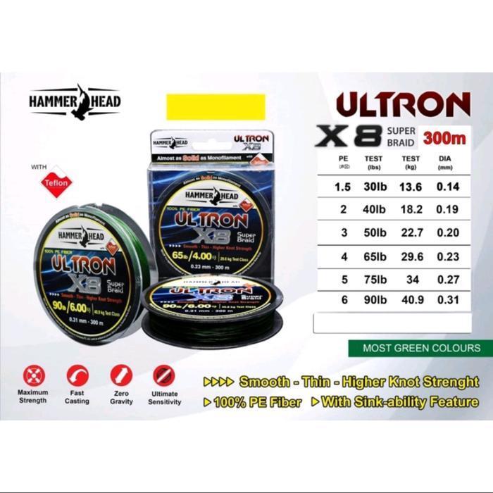 senar pe hammerhead ultron 300m