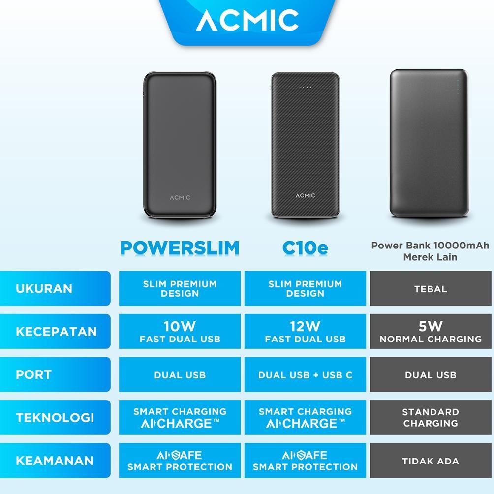limited acmic powerslim 10000mah slim powerbank 2a fast charge