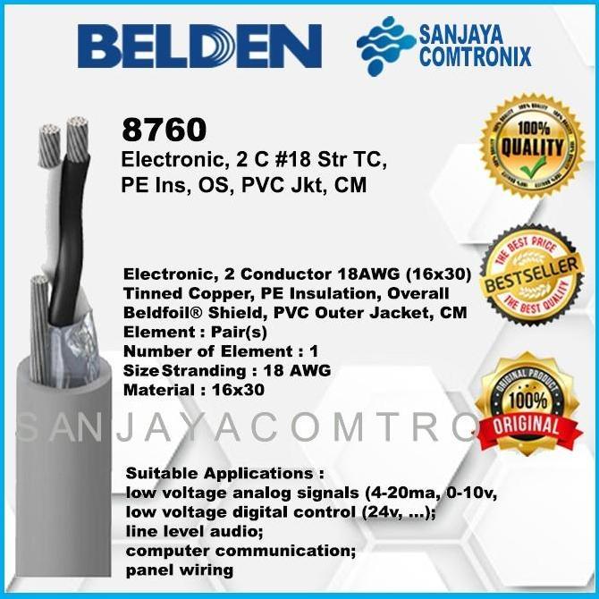 Belden 8760 Chrome Kabel Audio Electronic 2 Conductor 18AWG (16x30)