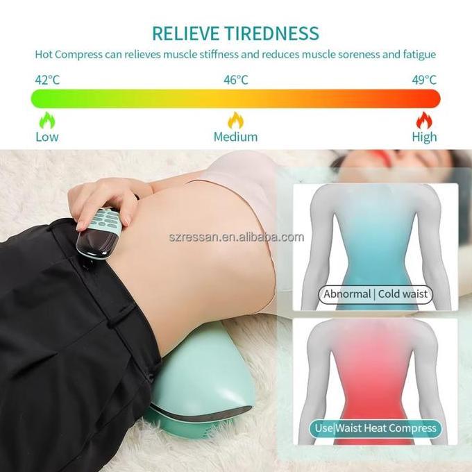 Medikit- Lumbar Device Fisioterapi Pereda Sakit Punggung Pinggang Saraf Kejepit