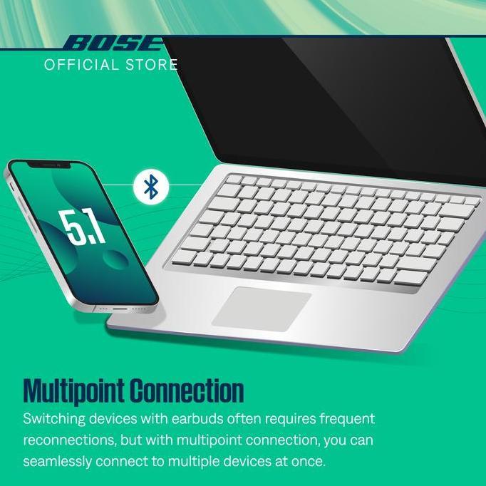 Speak- Bose Quietcomfort Headphones Anc Noise Cancelling Headphone Wireless