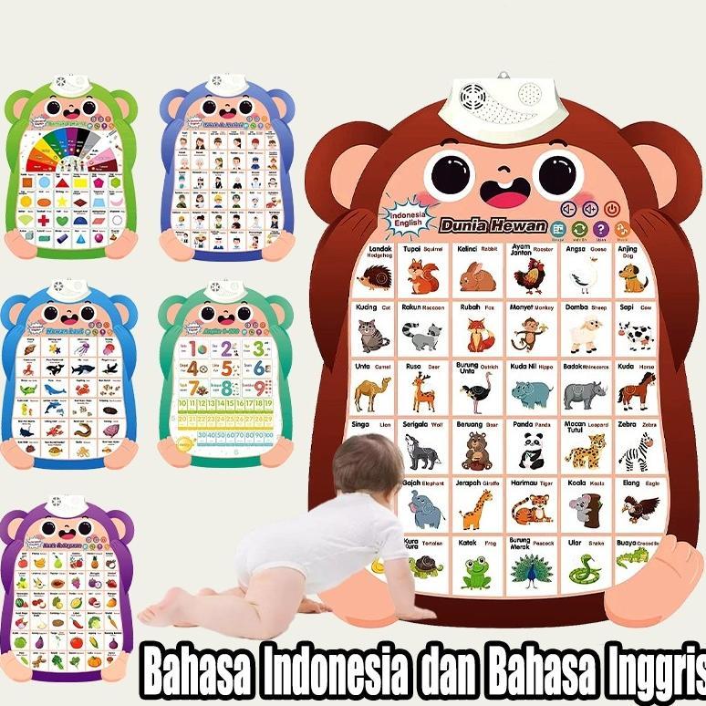 ready stock poster suara dinding angka dan huruf mainan poster bicara edukasi 3 bahasa musik indones