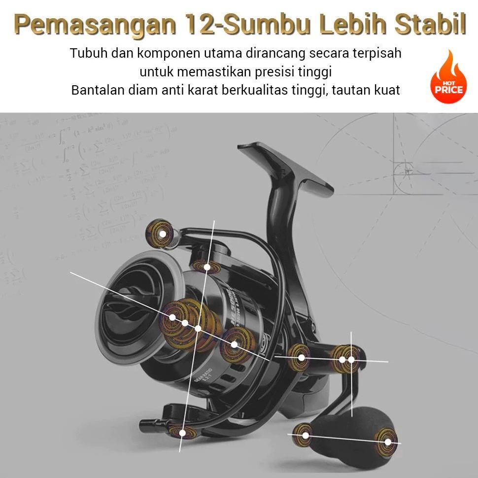 PROMO TERBARU SHIMANO HE REEL PANCING TARIKAN REEL SPINNING GEAR 5.2: 1 GAGANG SPUL LOGAM 13BB RILL 