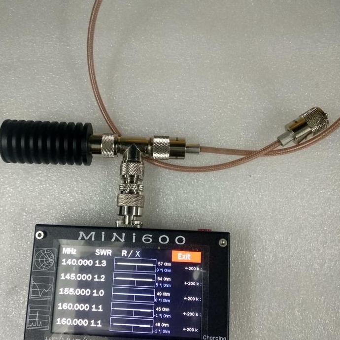 TERMURAH - KABEL JUMPER SWR METER