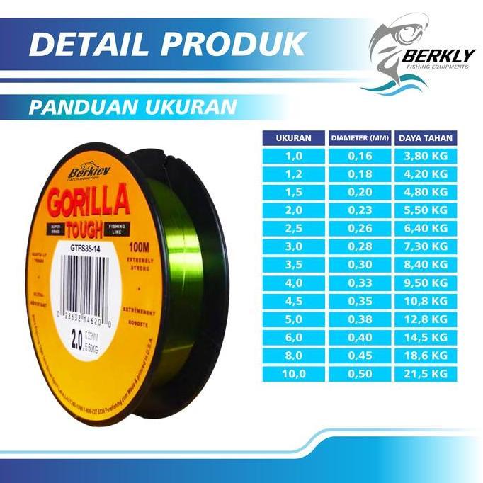 BERKLY Tali Pancing Berkley Gorilla 100m Hijau Bahan Nilon Ikan Mancing original