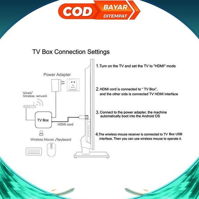 Yuk Beli Mxq Pro 4K Ultra Hd Android Box Smart Tv 1Gb Ram 8Gb Rom Wifi Streaming Media Player Live C