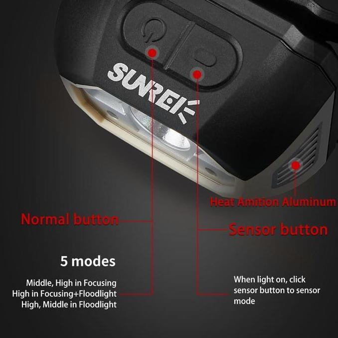 Vandring- Lampu Kepala Sunrei Headlamp Muye 1