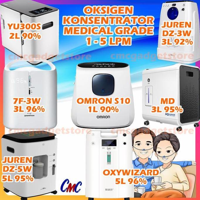 Yuwell Oxygen Concentrator YU300 YU300S Tabung Oksigen Konsentrator