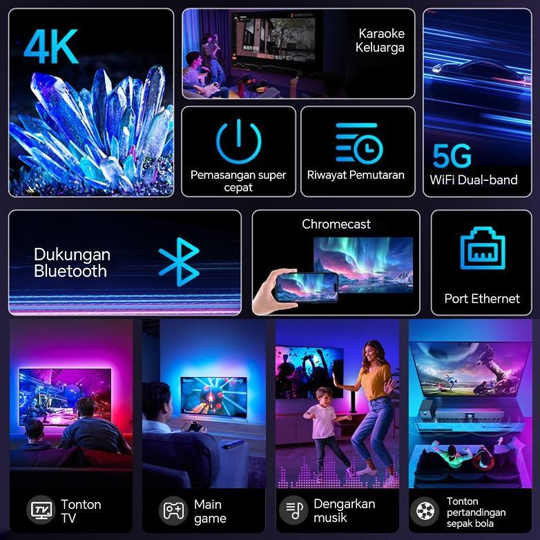 PROMO TERBARU Baru Pro Android Tv Box 2.4&5G Dual Band WiFi Smart Kotak Android 14.0os Bluetooth STB