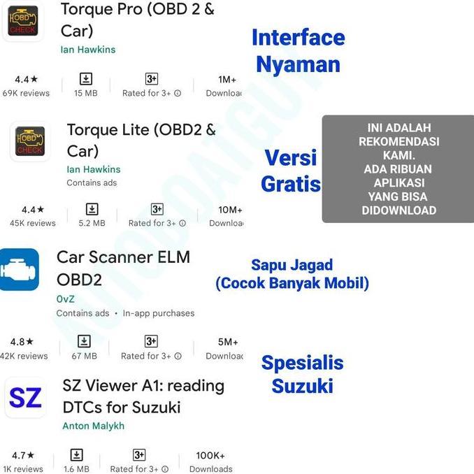 VGate ICAR 2 OBD2 ELM327 Bluetooth Scanner Mobil OBD READER ICAR2