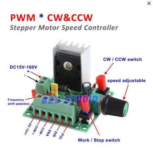 PULSE / PWM GENERATOR FOR STEPPER MOTOR DRIVERS