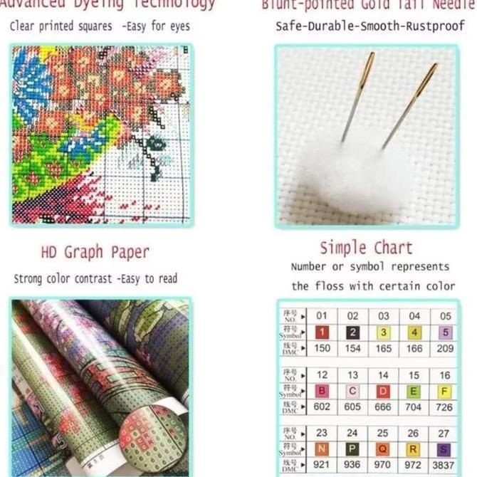 Cross Stitch pattern, cross titch custom, kristik kabah, kristik custom set / Embroidery set lengkap