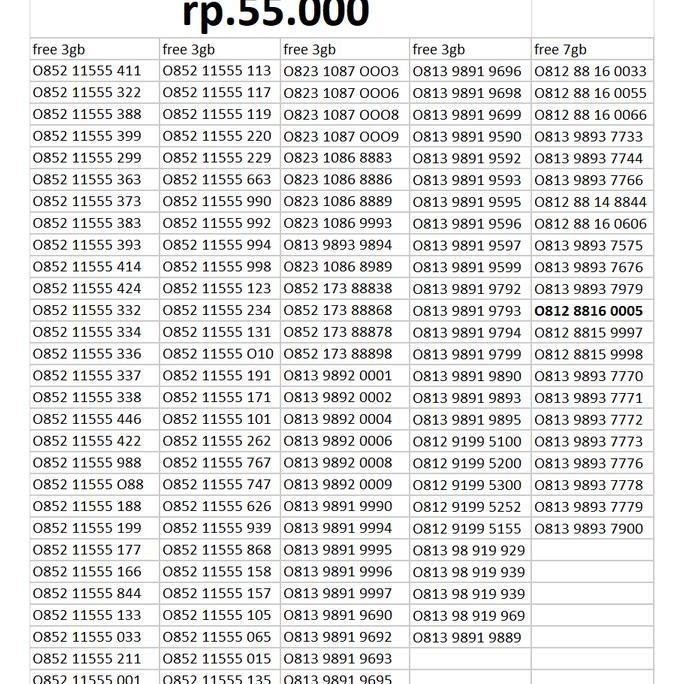 kartu perdana simpati telkomsel as loop sakti telkomsel combo
