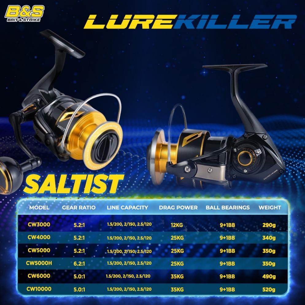 Lurekiller Saltist Jepang Reel Pancing Full Metal Cw3000/Cw4000/Cw4000H/Cw5000/Cw6000/Cw10000/Cw1000