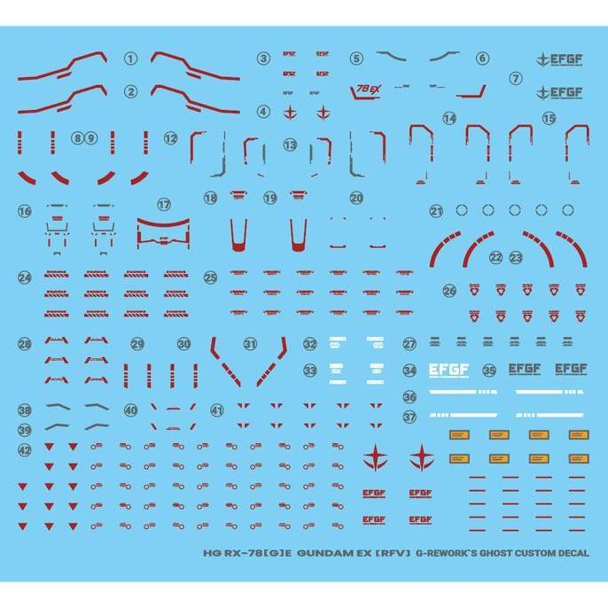 Promo G-Rework HG Gundam EX Water Decal Sticker Diskon