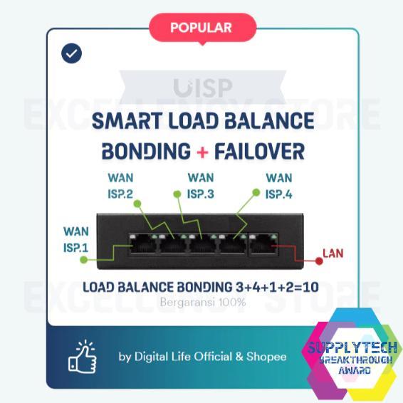 Load Balance Bonding + Failover - Gigabit Router (Efektif Menggabungkan hingga 4 WAN Koneksi Interne
