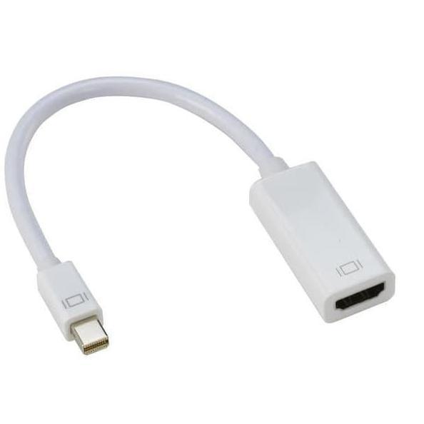 CONVERTER MINI DP TO HDMI / MINI DISPLAY PORT TO HDMI