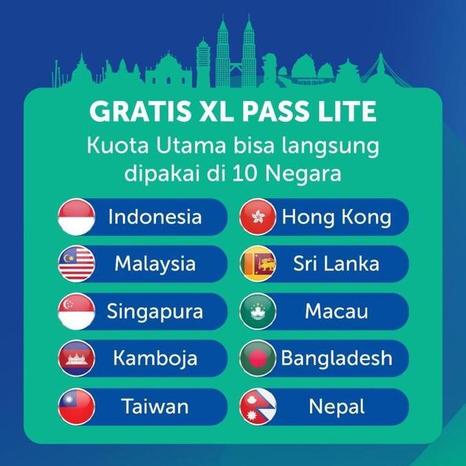 Ready  Mifi Modem Wifi 4G All Operator HKM001 Free Perdana XL GO IZI - ByPass