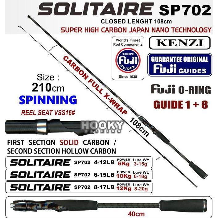 JORAN KENZI SOLITAIRE SPIN 702 | 210 CM