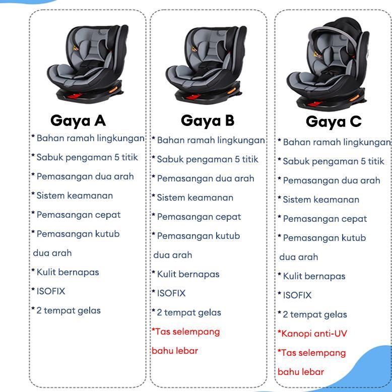 NEW PRODUCT Baby Car Seat Bayi Newborn/Baby Kursi Mobil Bayi Multifungsi/Car Seat Preloved/Car Seat 