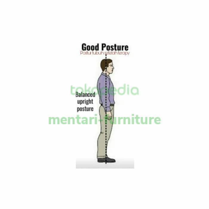 Kasur Rebounded Orthopedic 180x200