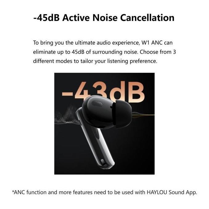 Haylou W1 ANC TWS True Wireless Earbuds Headset Bluetooth T007