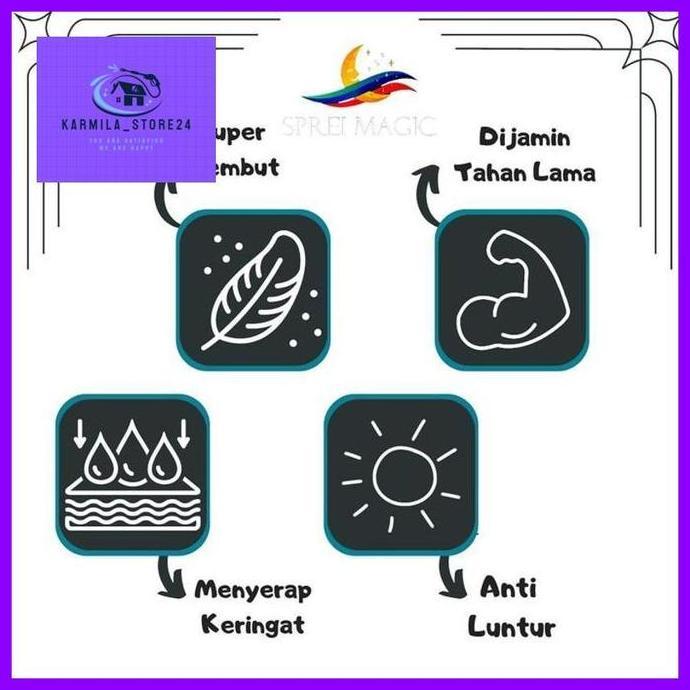 Sarung Kasur Busa Resleting 90|90x200x10|90x200x15|90x200x20|Sprei