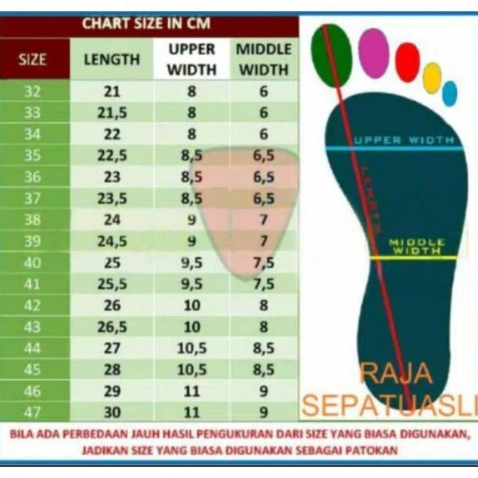 SENDAL HOMIPED TERBARU BERHADIAH MOBIL RC CAKRA 2021