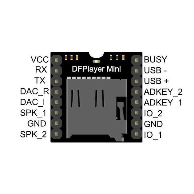 DFPLAYER DF PLAYER MINI MP3 PLAYER MODULE FOR ARDUINO MP3-TF-16P