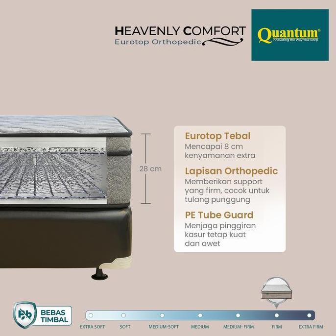 Kasur Orthopedic Quantum Springbed Heavenly Comfort Eurotop