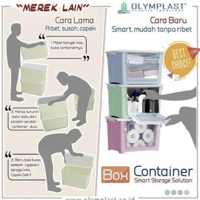 Speichern- Obc Olymplast Box Container