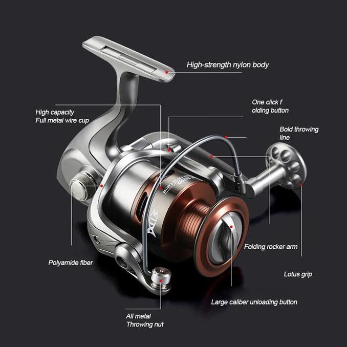 Murah Caldari Alat Pancing Ultralight Carbon Fiber 1.65-2.1M Set Joran Roda Pancing Air Tawar & Laut
