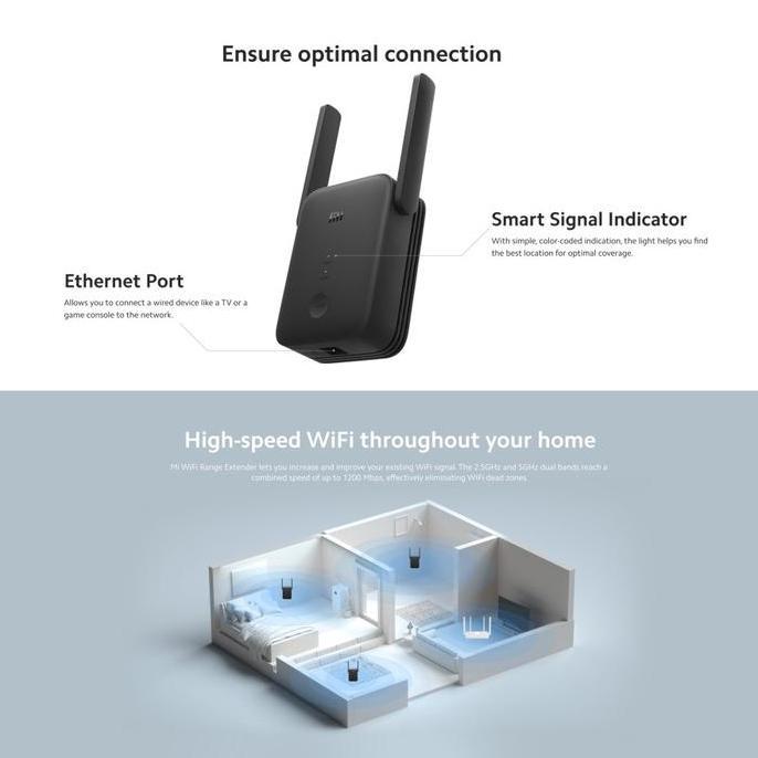 Murah Xiaomi Mi Wifi Extender Ac1200 5G Wifi Repeater Ac 1200
