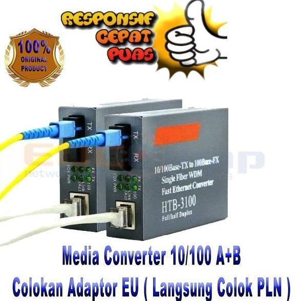 Ready NetLink HTB3100 AB HTB3100AB HTB 3100AB Singlemode Media Converter