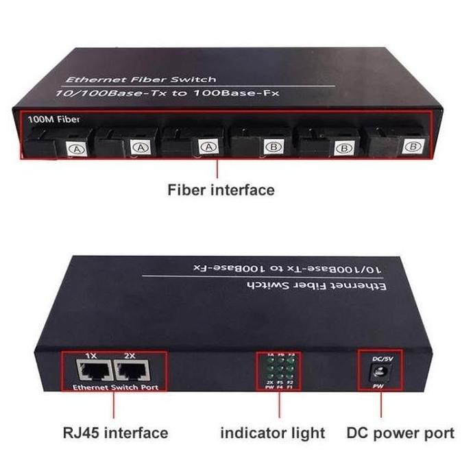 Ready Media Converter 6 FO 2 LAN POE Fiber Switch 6 SC 6 Port FO 10/100 Mbps | B6F2EC - 3A3B