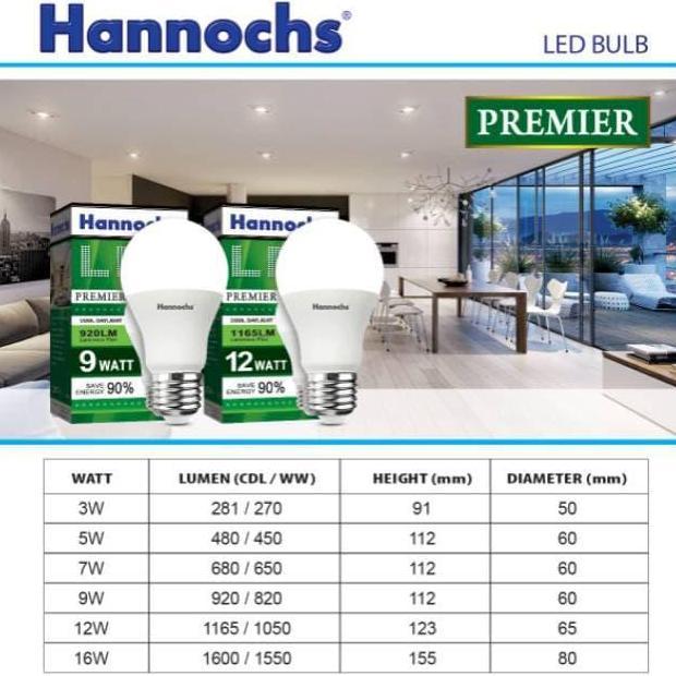 Lampu LED Hannochs Premier 5 watt