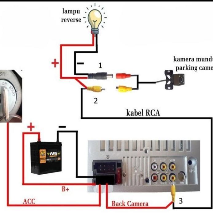 Kamera Mundur Parkir Moving Line Skeleton