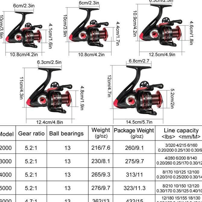 Reel Pancing Metal Fs Deukio 13 Bb 2000 3000 4000 6000 7000 Max Drag 30Kg Allshop