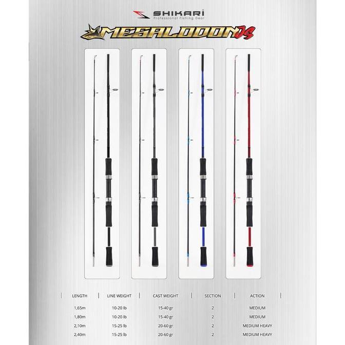 Shikari - Joran Megalodon Japan Style Fiber Solid - Joran Pancing