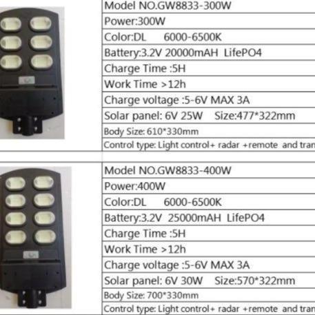 Lampu pju Solar Panel 300watt Lampu Jalan Solar Cell 300 w Matahari