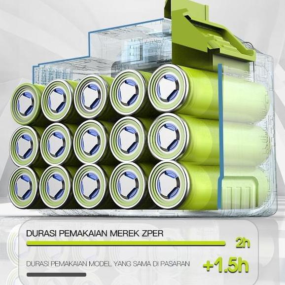 Grosir CodZper Cordless Chainsaw Gergaji Mesin Lithium Gergaji Rantai Elektrik Portable Genggam Lith