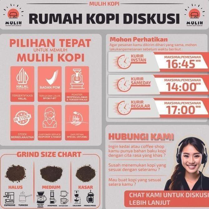 Biji Kopi Arabika Komersil FLORES Espresso Coffee Based by Mulih Kopi 1 Kg