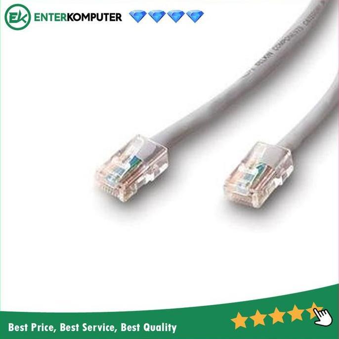 Wurzen- Kabel Lan 15 Meter - Standard