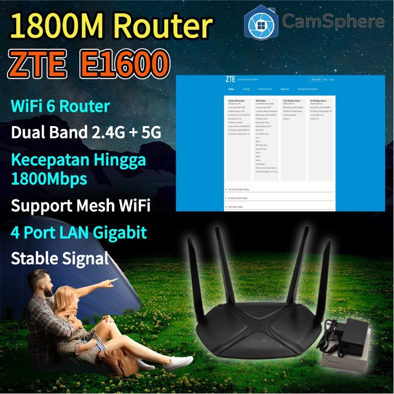 ZTE ZXHN E1600 Router WiFi 6 Dual Band 2.4G 5G 4 Antena Original Bekas Like New Gratis Adaptor Modem