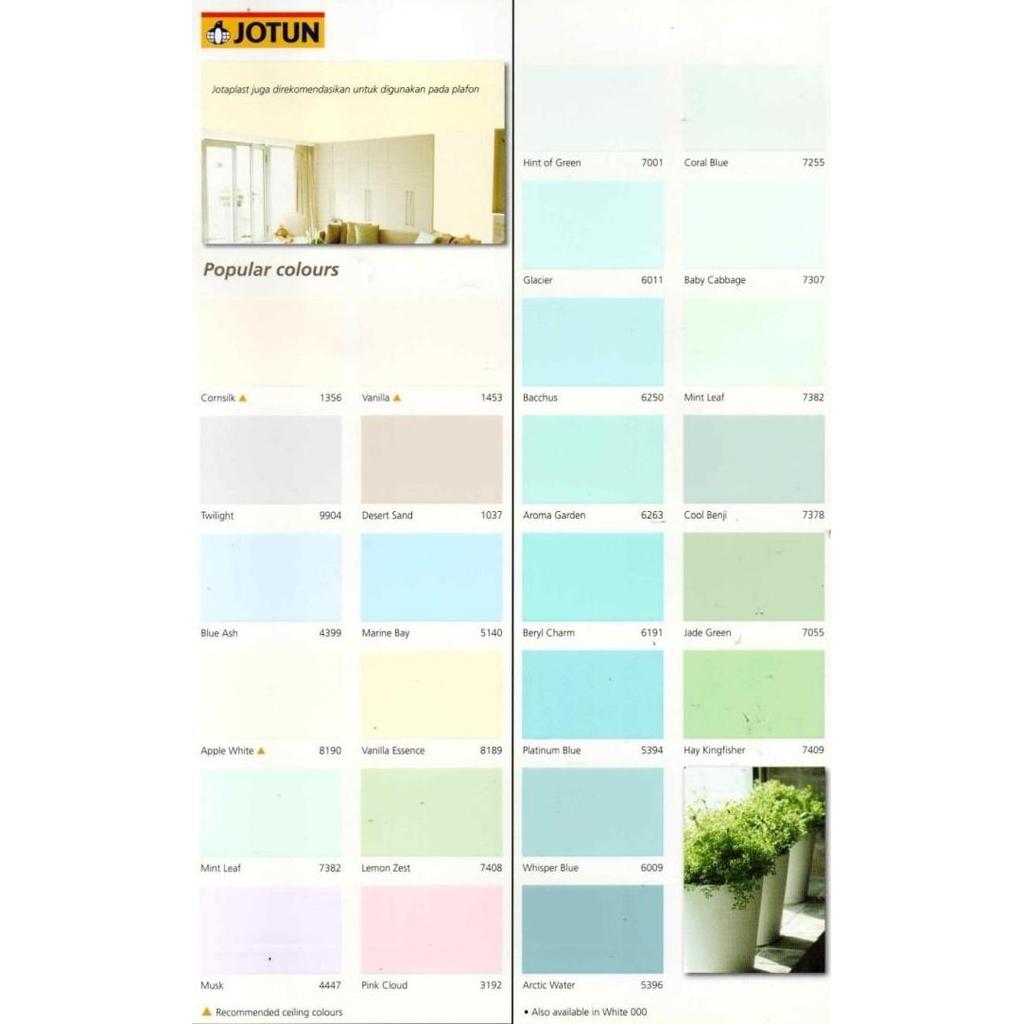 Jotun Jotaplast NEW White (ORIGINAL)
