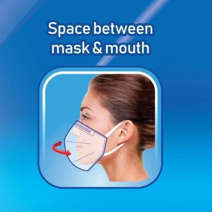 Masker Sensi 3D Mask Surgical Anti Virus, Bakteri Like Evo Plushmed