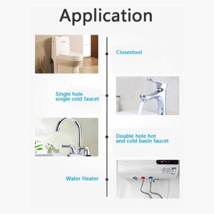 Newbit- Selang Flexible Local / Selang Air / Flexible Hose