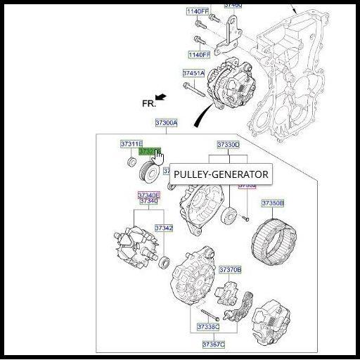 HOT DEAL PULLEY PULLY DINAMO ALTERNATOR HYUNDAI I10 GRAND I10 37320 04610 