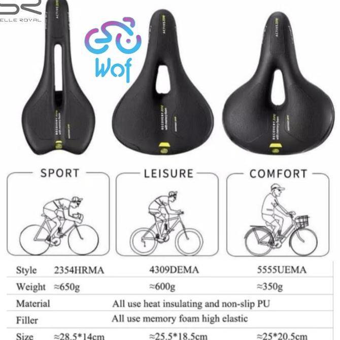 Sadel Selle Royal Remed - Jok Sepeda - Empuk dan Nyaman