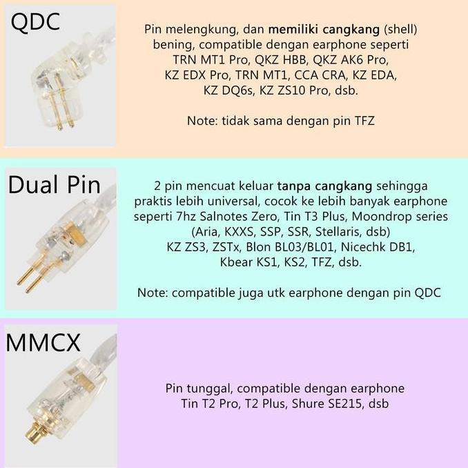 Xinhs Rainbow Blue With Mic 8 Core Silver Plated Iem Upgrade Cable